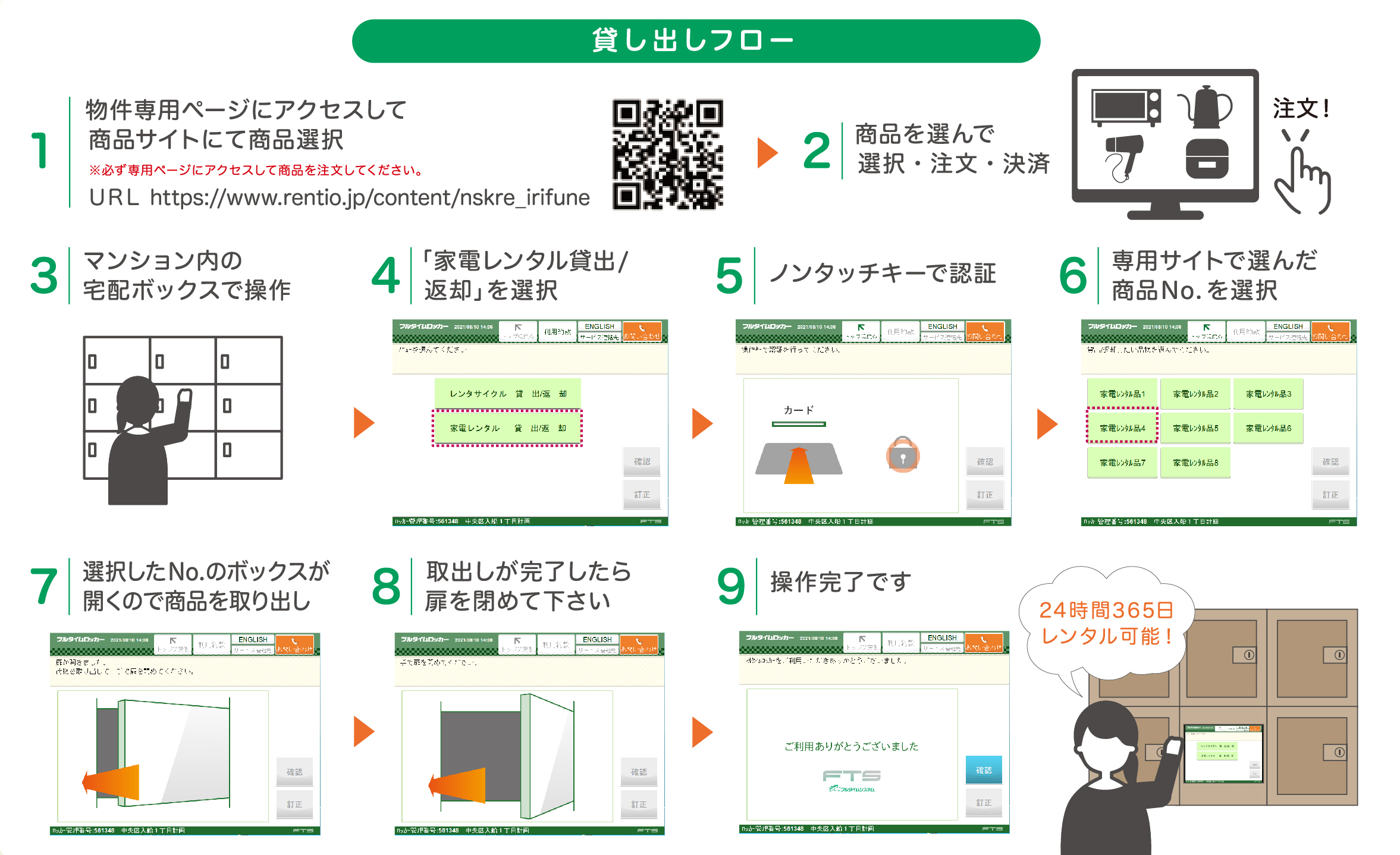 貸し出しフロー